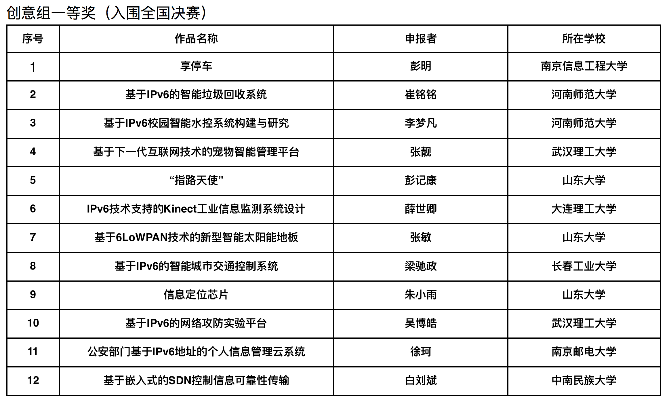 屏幕快照 2016-11-30 下午6.59.11.jpg