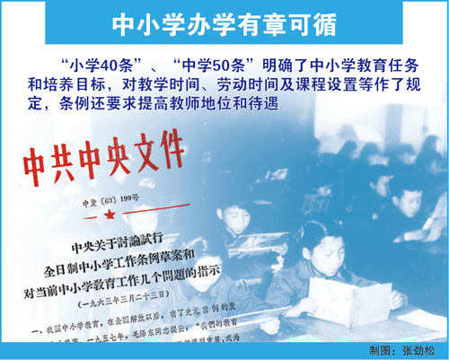 教育回望:1963年正式起草中小学工作条例