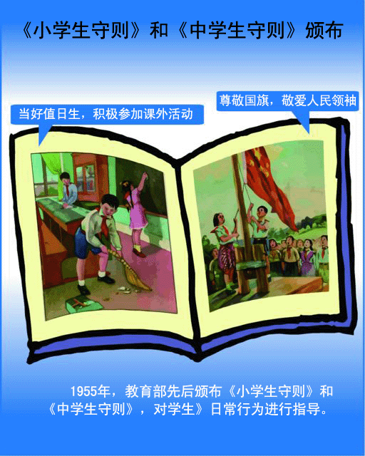 教育回望:1955年中小学生守则颁布