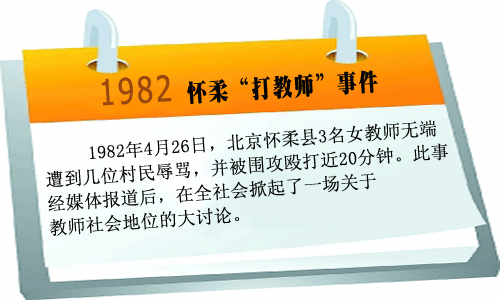 教育纪事:重启尊师重教的社会风尚