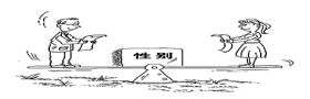 改革重点