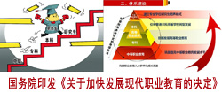 国务院印发《关于加快发展现代职业教育的决定》