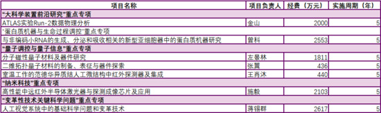 全球变化及应对专项_应对全球气候变化措施_潘基文感谢中方推动全球合作应对气候变化